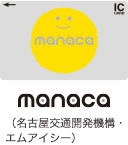 manaca