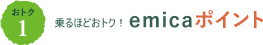 おトク1 乗るほどおトク！emicaポイント
