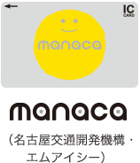 manaca