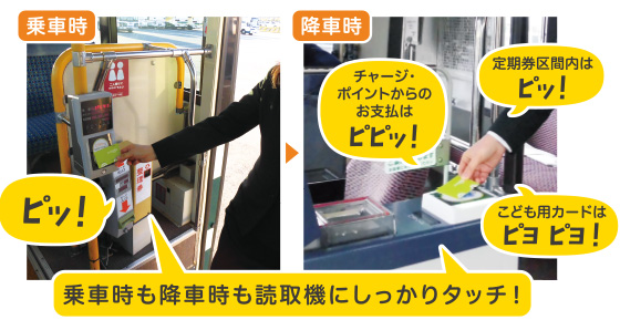 emicaのご利用方法<