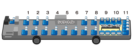 車椅子1台搭載の場合の座席イメージ