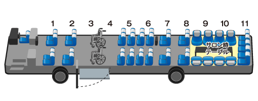 車座席イメージ
