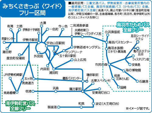 フリー区間