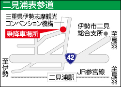 二見浦表参道