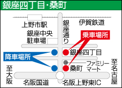 銀座4丁目・桑町