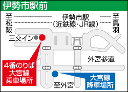 伊勢市駅前