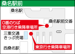 桑名駅前