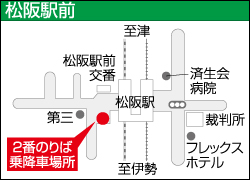 松阪駅前