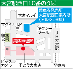 大宮駅西口（10番のりば）