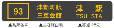 方向幕