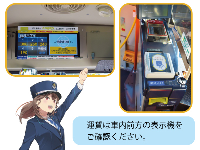 運賃表示機・運賃箱