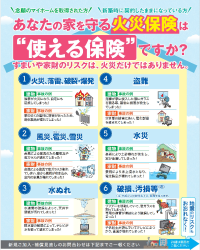 火災保険・地震保険パンフレット